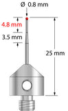M5 - AFG-0825-T - CMMshop.ca
