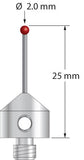 M5 - AFG-2025 - CMMshop.ca