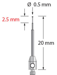 TM2-0520-C