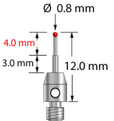 M3 - TM3-0812 - CMMshop.ca