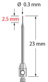 M2 - TM2-0323-R - CMMshop.ca