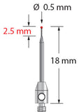 M2 - TM2-0518-R - CMMshop.ca