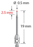 M2 - TM2-0519-R - CMMshop.ca