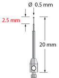 TM2-0520-C